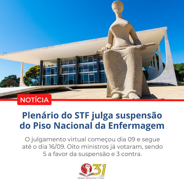 Plenário do STF julga suspensão do Piso Nacional da Enfermagem